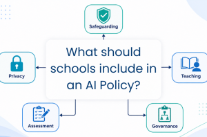 What should schools include in an AI policy