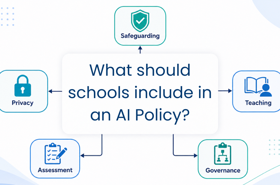 What should schools include in an AI policy